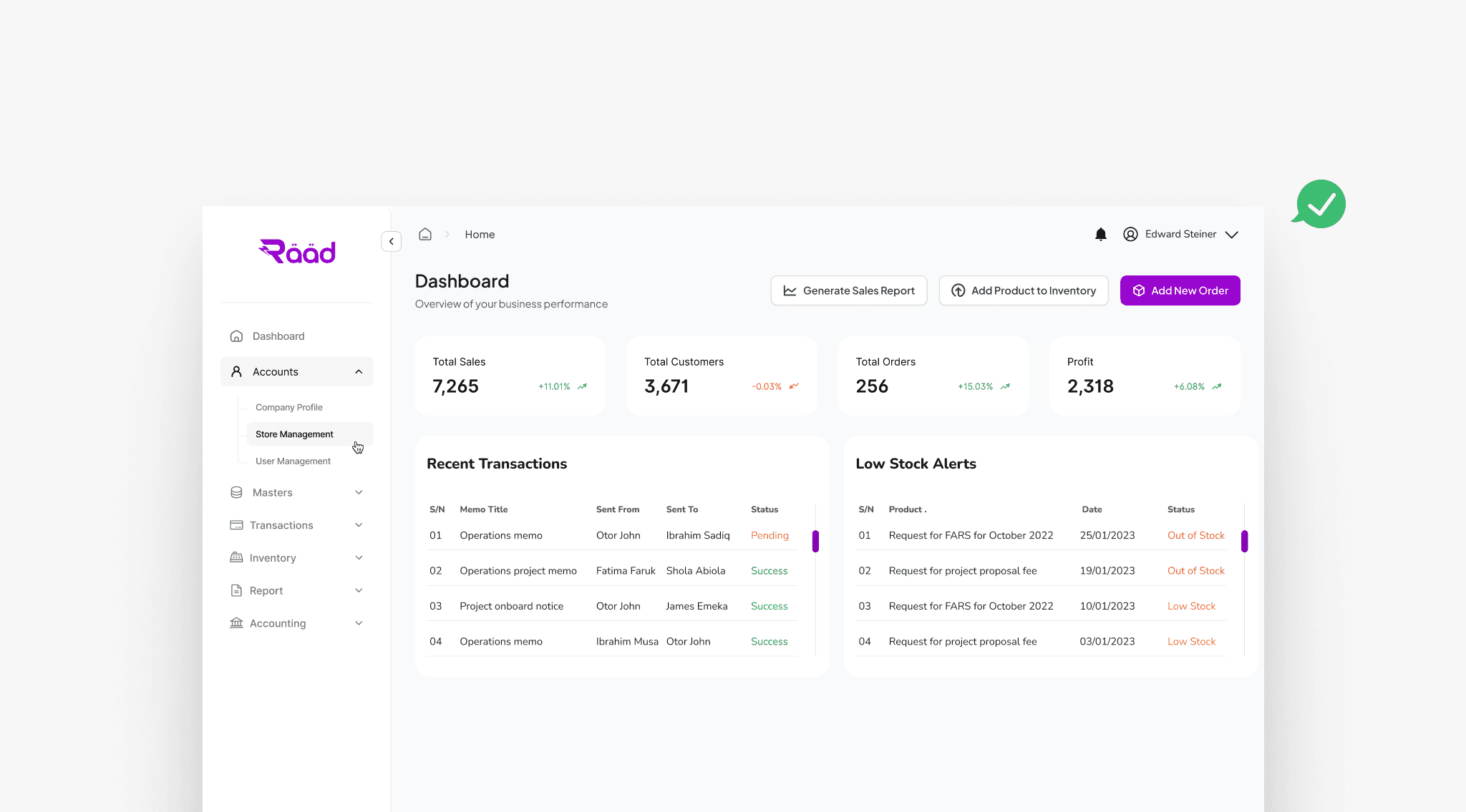 Raad ERP dashboard with sales, customers, orders and low stock alerts